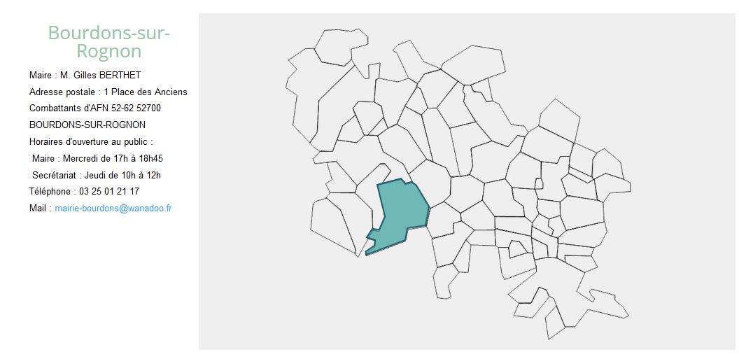 Bourdon sur Rognon pas de site web